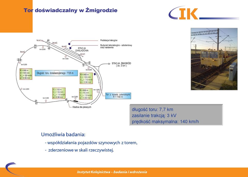 zderzeniowe w skali rzeczywistej.