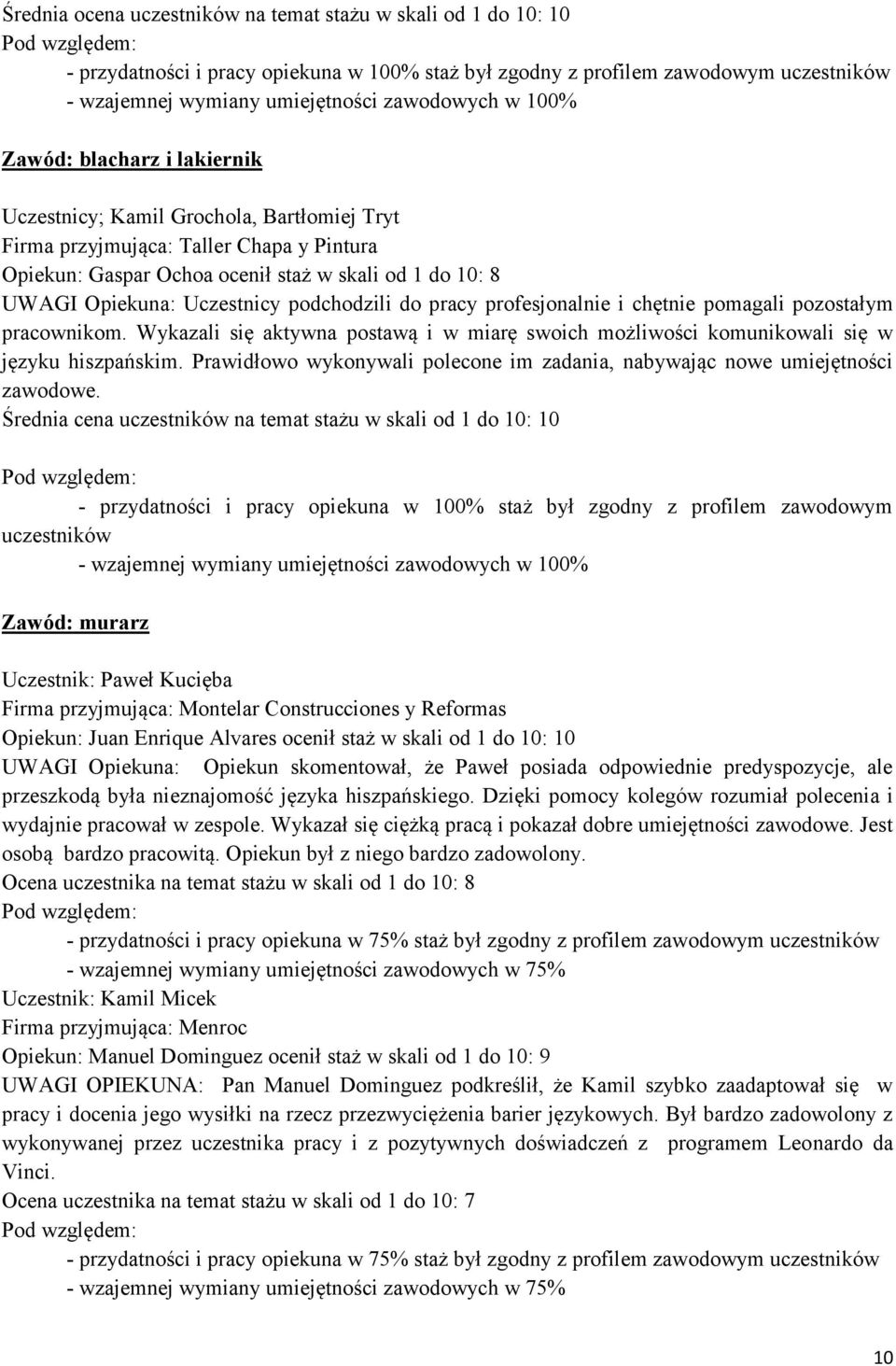 Uczestnicy podchodzili do pracy profesjonalnie i chętnie pomagali pozostałym pracownikom. Wykazali się aktywna postawą i w miarę swoich możliwości komunikowali się w języku hiszpańskim.