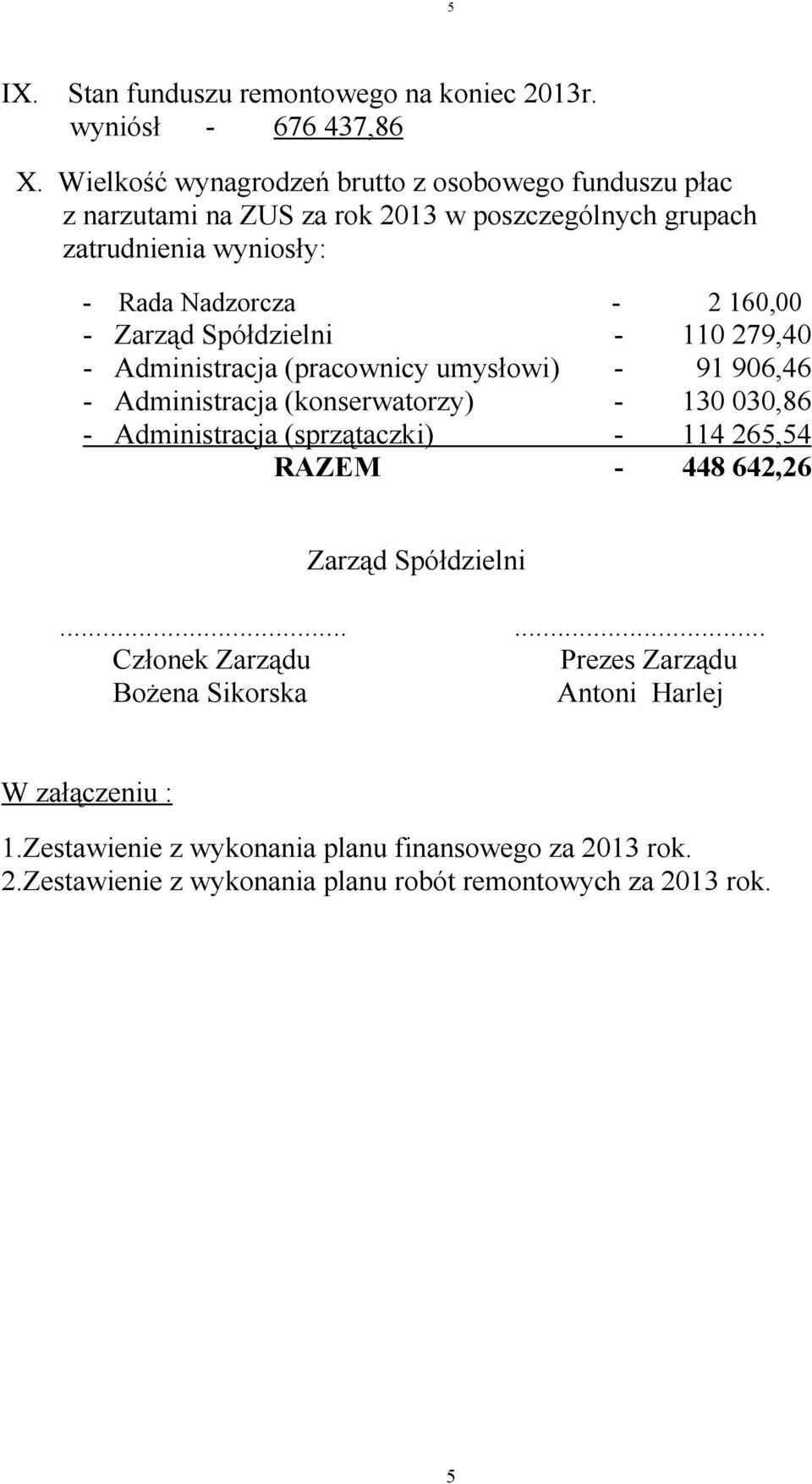 - Zarząd Spółdzielni - 110 279,40 - Administracja (pracownicy umysłowi) - 91 906,46 - Administracja (konserwatorzy) - 130 030,86 - Administracja (sprzątaczki) -