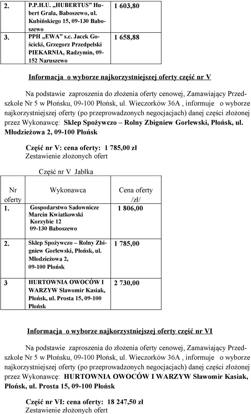 Zamawiający Przedszkole najkorzystniejszej (po przeprowadzonych negocjacjach) danej części złożonej przez Wykonawcę: Sklep Spożywczo Rolny Zbigniew Gorlewski, Płońsk, ul.