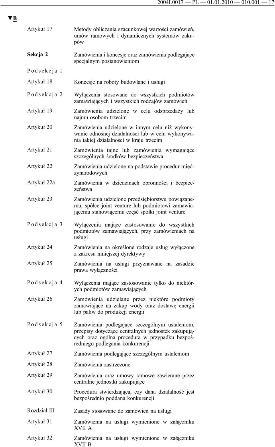 Artykuł 27 Artykuł 28 Artykuł 29 Artykuł 30 Rozdział III Artykuł 31 Artykuł 32 Metody obliczania szacunkowej wartości zamówień, umów ramowych i dynamicznych systemów zakupów Zamówienia i koncesje