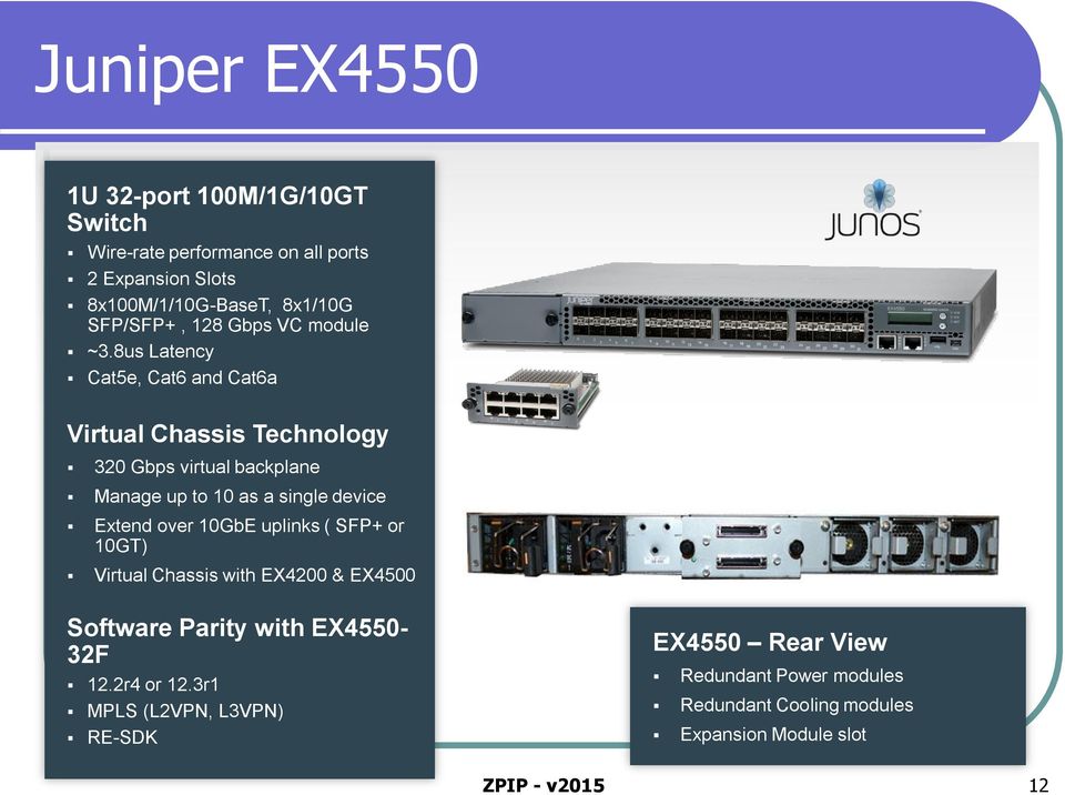 8us Latency Cat5e, Cat6 and Cat6a Virtual Chassis Technology 320 Gbps virtual backplane Manage up to 10 as a single device Extend over