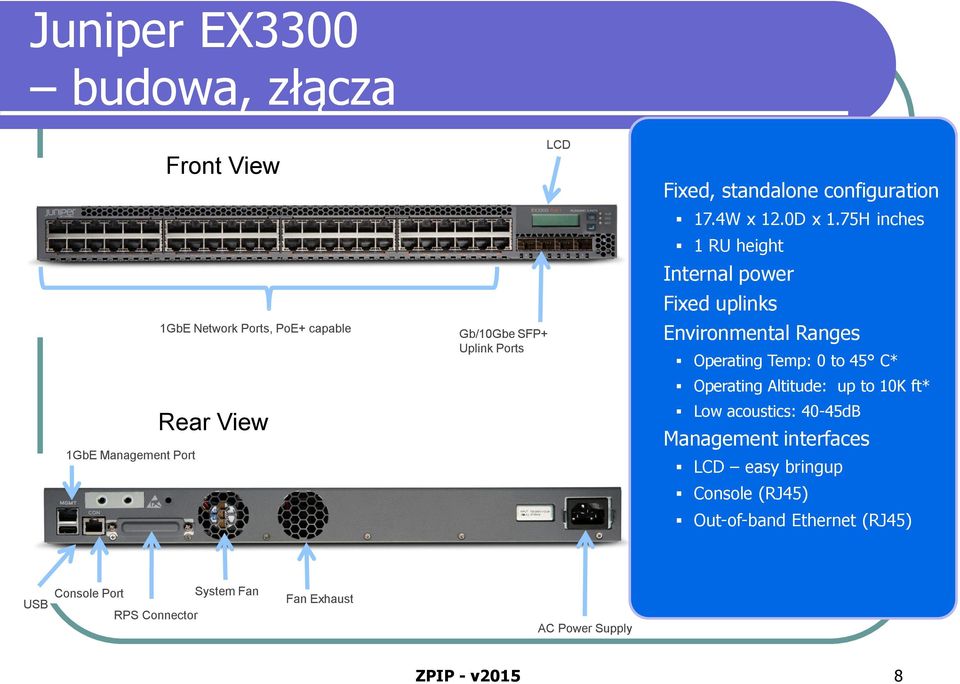 75H inches 1 RU height Internal power Fixed uplinks Environmental Ranges Operating Temp: 0 to 45 C* Operating Altitude: up to