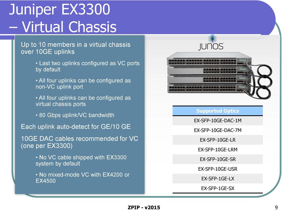 for GE/10 GE 10GE DAC cables recommended for VC (one per EX3300) No VC cable shipped with EX3300 system by default No mixed-mode VC with EX4200 or EX4500