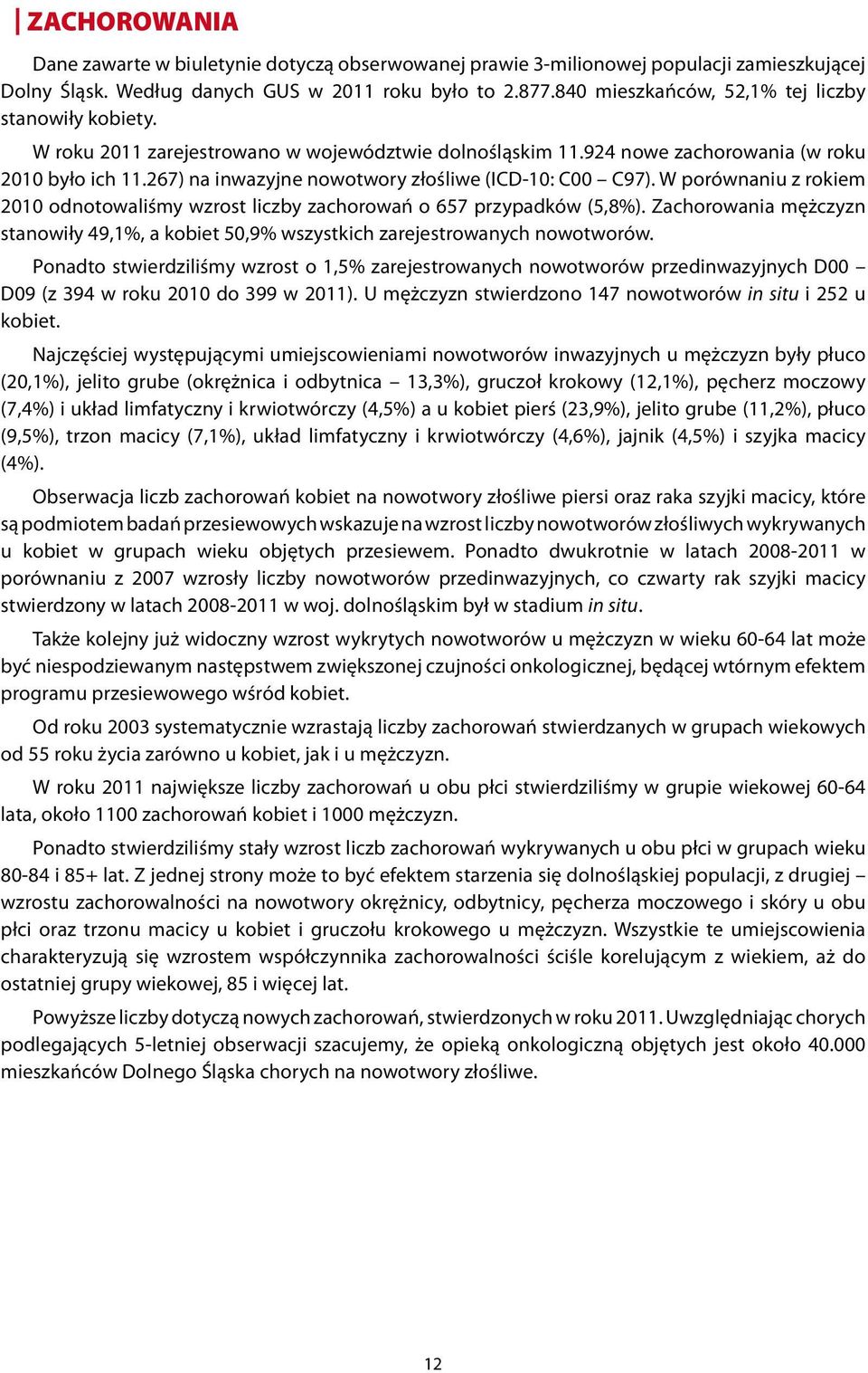 267) na inwazyjne nowotwory złośliwe (ICD-10: C00 C97). W porównaniu z rokiem 2010 odnotowaliśmy wzrost liczby zachorowań o 657 przypadków (5,8%).