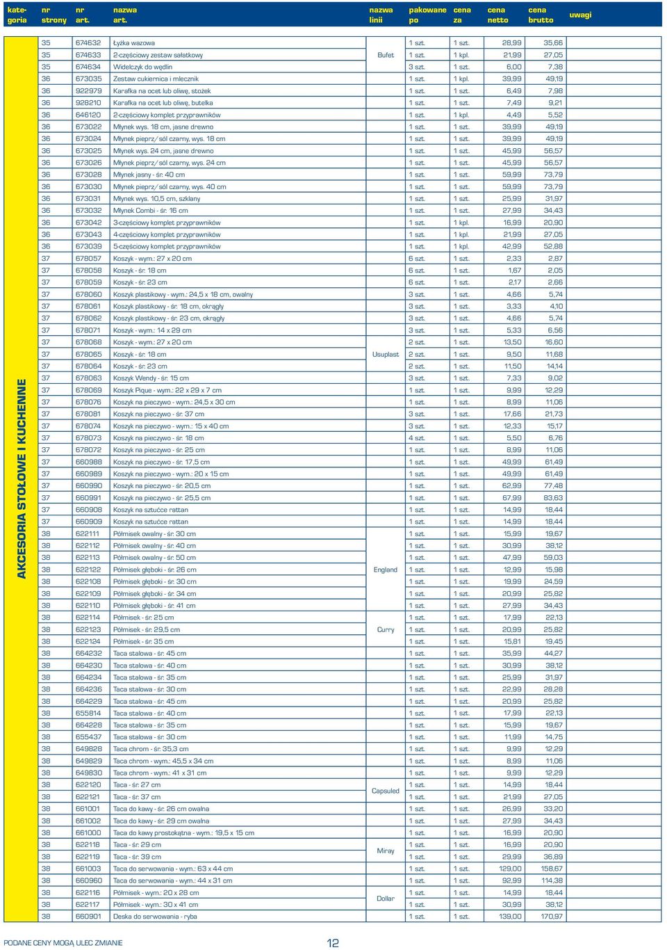 1 kpl. 4,49 5,52 36 673022 Młynek wys. 18 cm, jasne drewno 1 szt. 1 szt. 39,99 49,19 36 673024 Młynek pieprz/sól crny, wys. 18 cm 1 szt. 1 szt. 39,99 49,19 36 673025 Młynek wys.