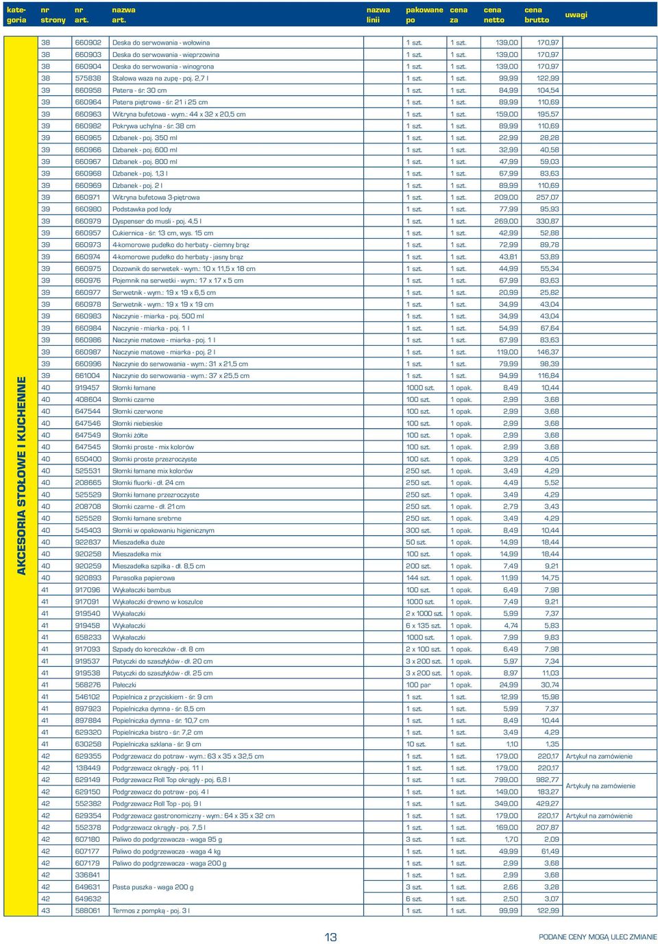 : 44 x 32 x 20,5 cm 1 szt. 1 szt. 159,00 195,57 39 660982 Pokrywa uchylna - śr. 38 cm 1 szt. 1 szt. 89,99 110,69 39 660965 Dzbanek - j. 350 ml 1 szt. 1 szt. 22,99 28,28 39 660966 Dzbanek - j.