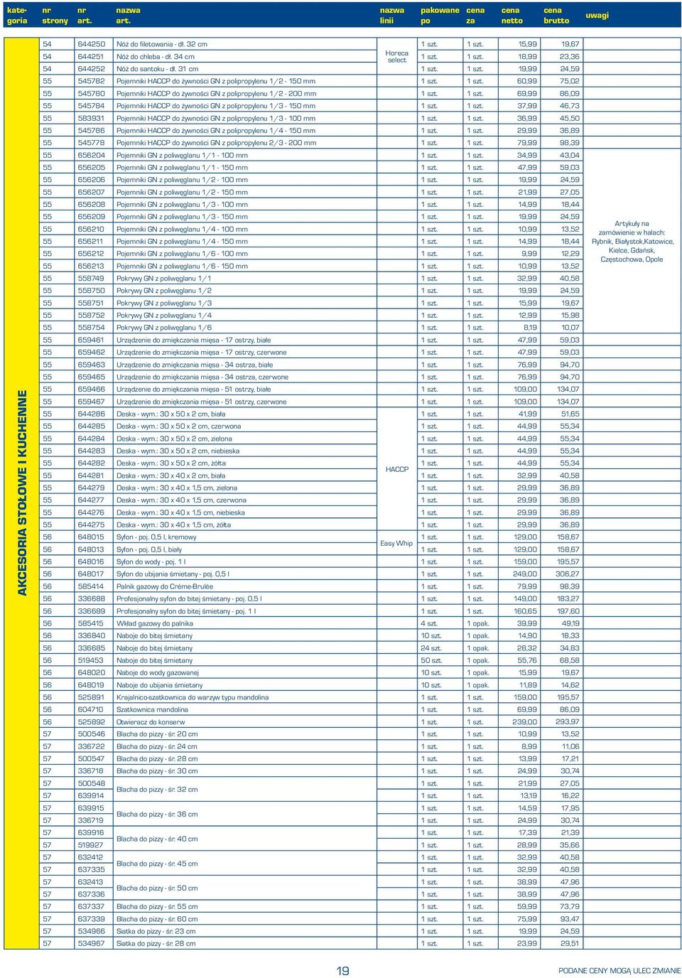 1 szt. 36,99 45,50 55 545786 Pojemniki HACCP do żywności GN z lipropylenu 1/4-150 mm 1 szt. 1 szt. 29,99 36,89 55 545778 Pojemniki HACCP do żywności GN z lipropylenu 2/3-200 mm 1 szt. 1 szt. 79,99 98,39 55 656204 Pojemniki GN z liwęglanu 1/1-100 mm 1 szt.