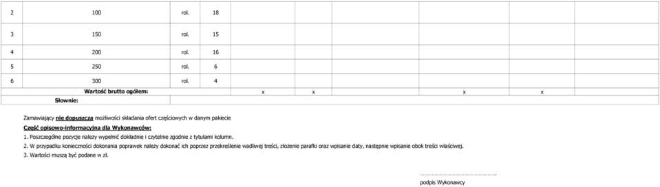 Wykonawców: 1. Poszczególne pozycje należy wypełnić dokładnie i czytelnie zgodnie z tytułami kolumn. 2.