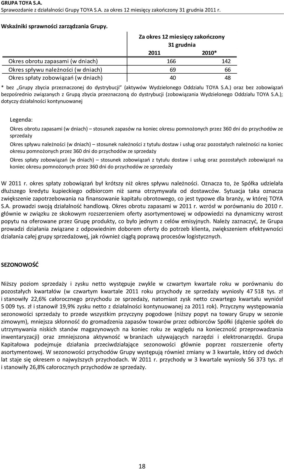 przeznaczonej do dystrybucji (aktywów Wydzielonego Oddziału TOYA S.A.) oraz bez zobowiązań bezpośrednio związanych z Grupą zbycia przeznaczoną do dystrybucji (zobowiązania Wydzielonego Oddziału TOYA S.