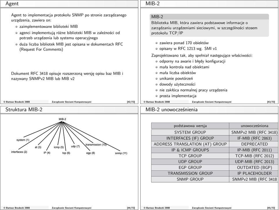 Bartosz Brodecki 2008 Zarządzanie Sieciami Komputerowymi [42/72] Struktura MIB-2 MIB-2 MIB-2 Biblioteka MIB, która zawiera podstawowe informacje o zarządzaniu urządzeniami sieciowymi, w szczególności