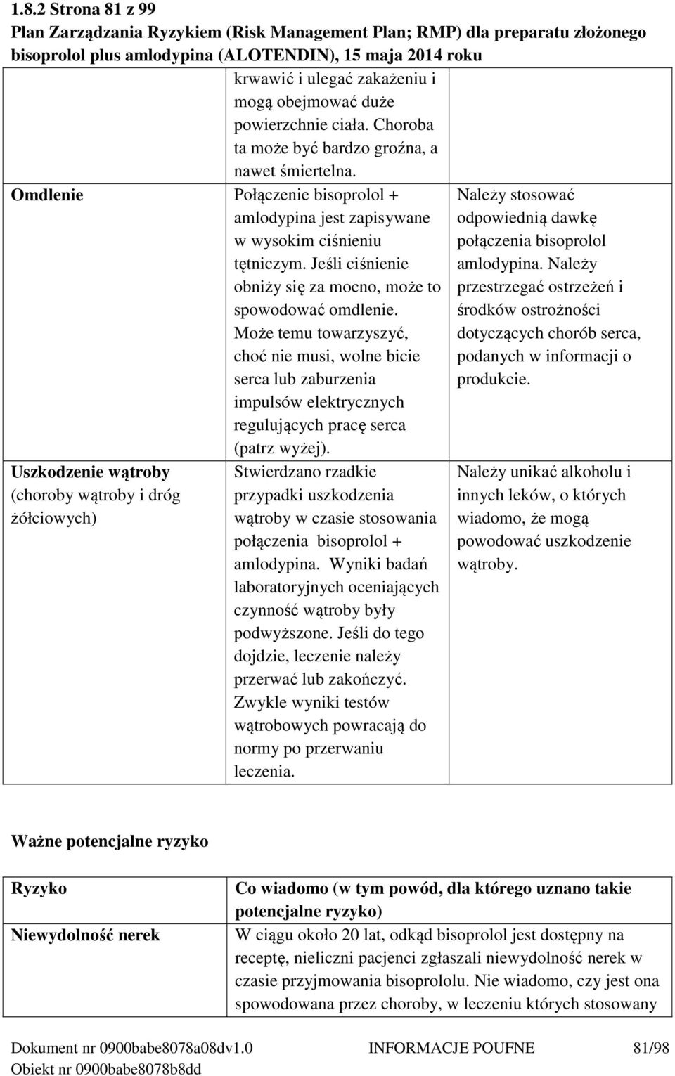 Może temu towarzyszyć, choć nie musi, wolne bicie serca lub zaburzenia impulsów elektrycznych regulujących pracę serca (patrz wyżej).