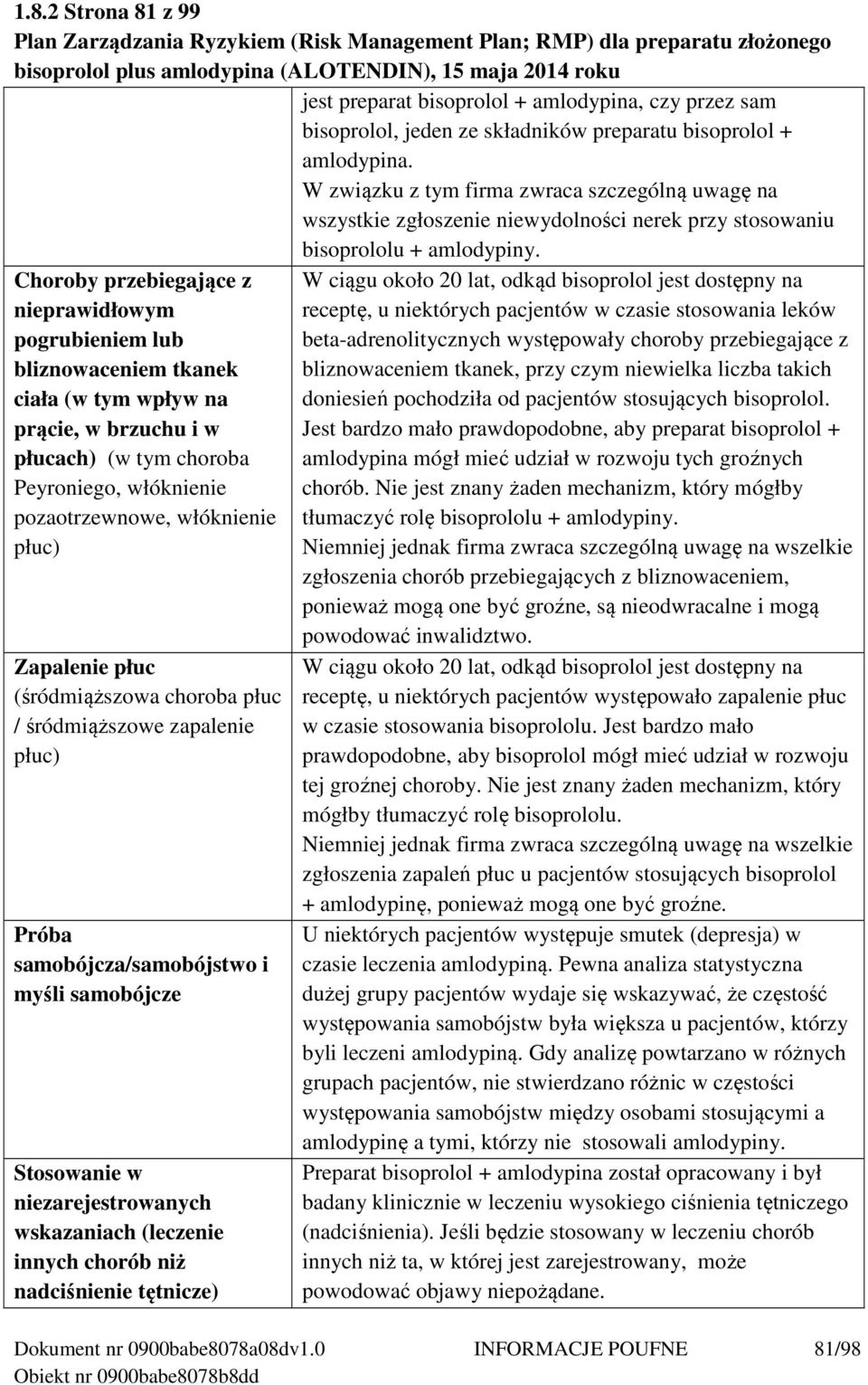 Choroby przebiegające z nieprawidłowym pogrubieniem lub bliznowaceniem tkanek ciała (w tym wpływ na prącie, w brzuchu i w płucach) (w tym choroba Peyroniego, włóknienie pozaotrzewnowe, włóknienie