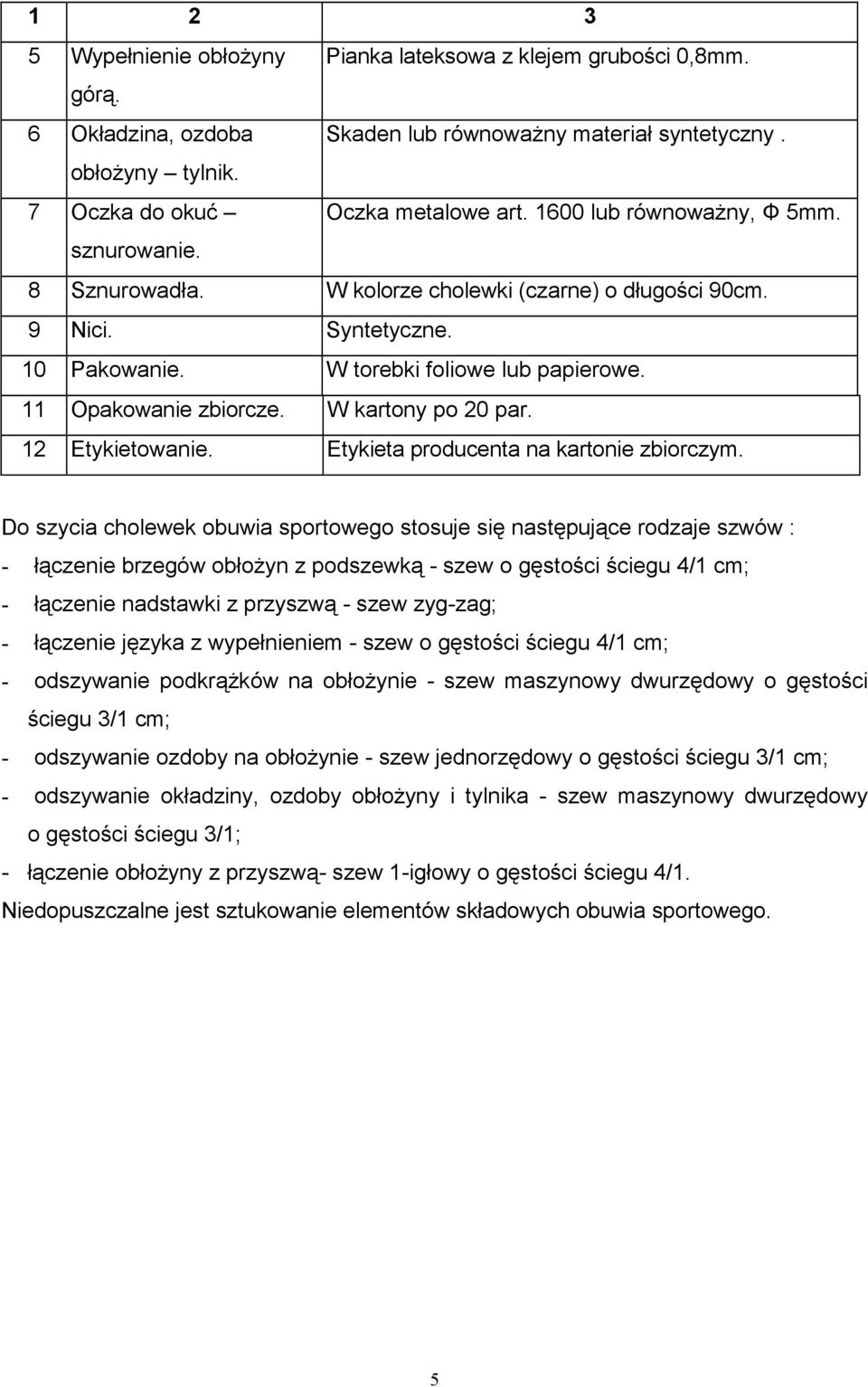 W kartony po 20 par. 12 Etykietowanie. Etykieta producenta na kartonie zbiorczym.