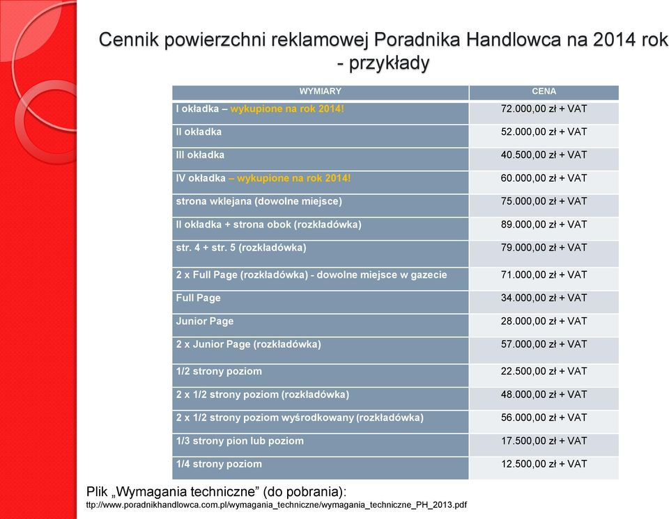 000,00 zł + VAT 89.000,00 zł + VAT 79.000,00 zł + VAT 2 x Full Page (rozkładówka) - dowolne miejsce w gazecie 71.000,00 zł + VAT Full Page Junior Page 34.000,00 zł + VAT 28.