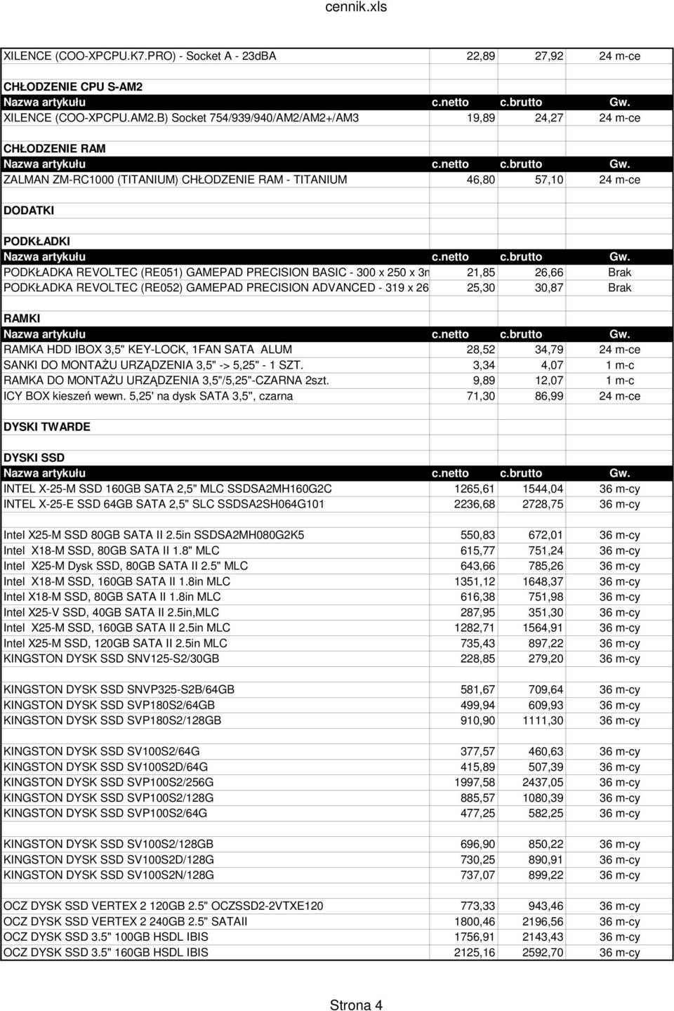 B) Socket 754/939/940/AM2/AM2+/AM3 19,89 24,27 24 m-ce CHŁODZENIE RAM ZALMAN ZM-RC1000 (TITANIUM) CHŁODZENIE RAM - TITANIUM 46,80 57,10 24 m-ce DODATKI PODKŁADKI PODKŁADKA REVOLTEC (RE051) GAMEPAD