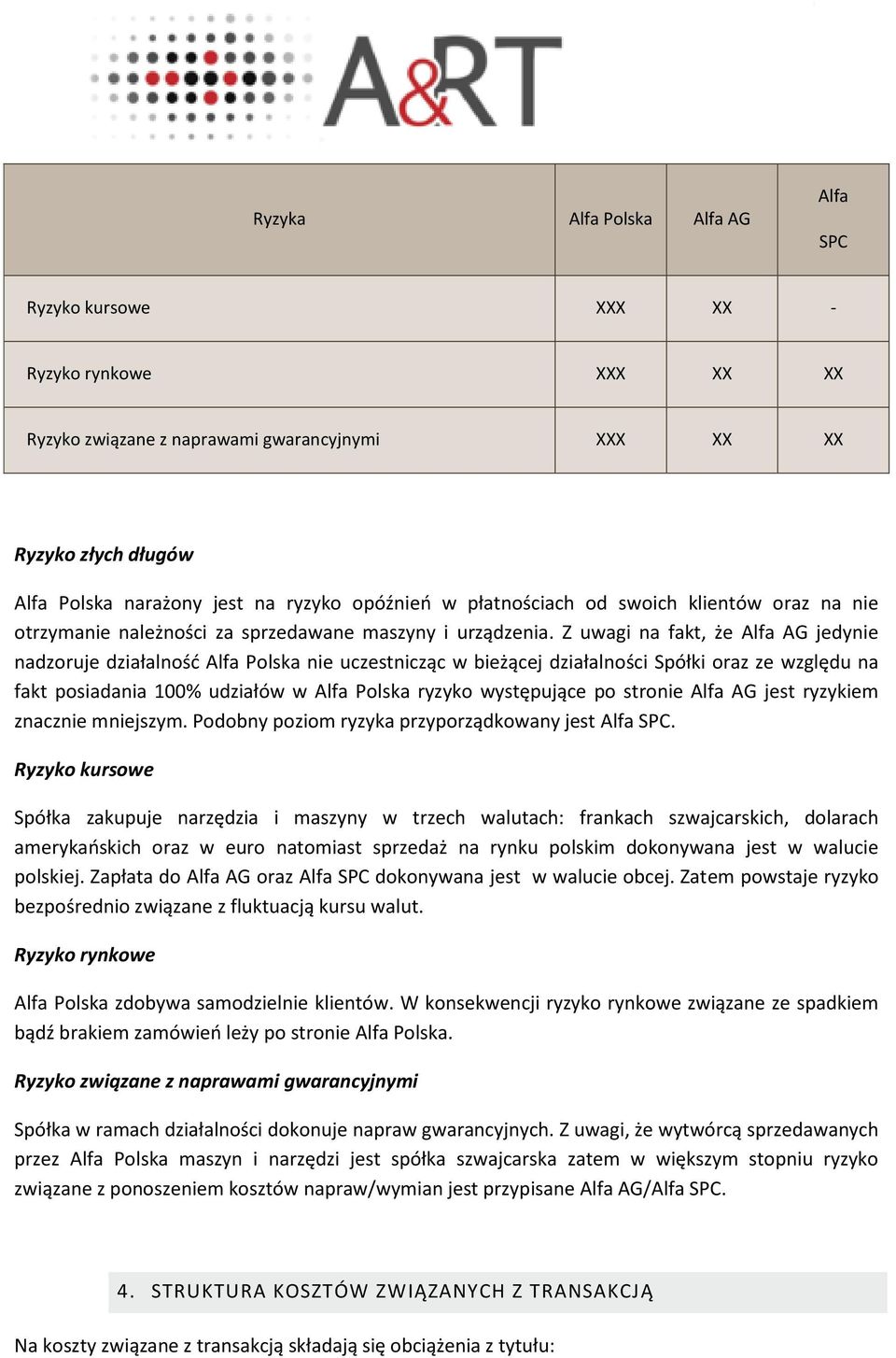 Z uwagi na fakt, że Alfa AG jedynie nadzoruje działalność Alfa Polska nie uczestnicząc w bieżącej działalności Spółki oraz ze względu na fakt posiadania 100% udziałów w Alfa Polska ryzyko występujące