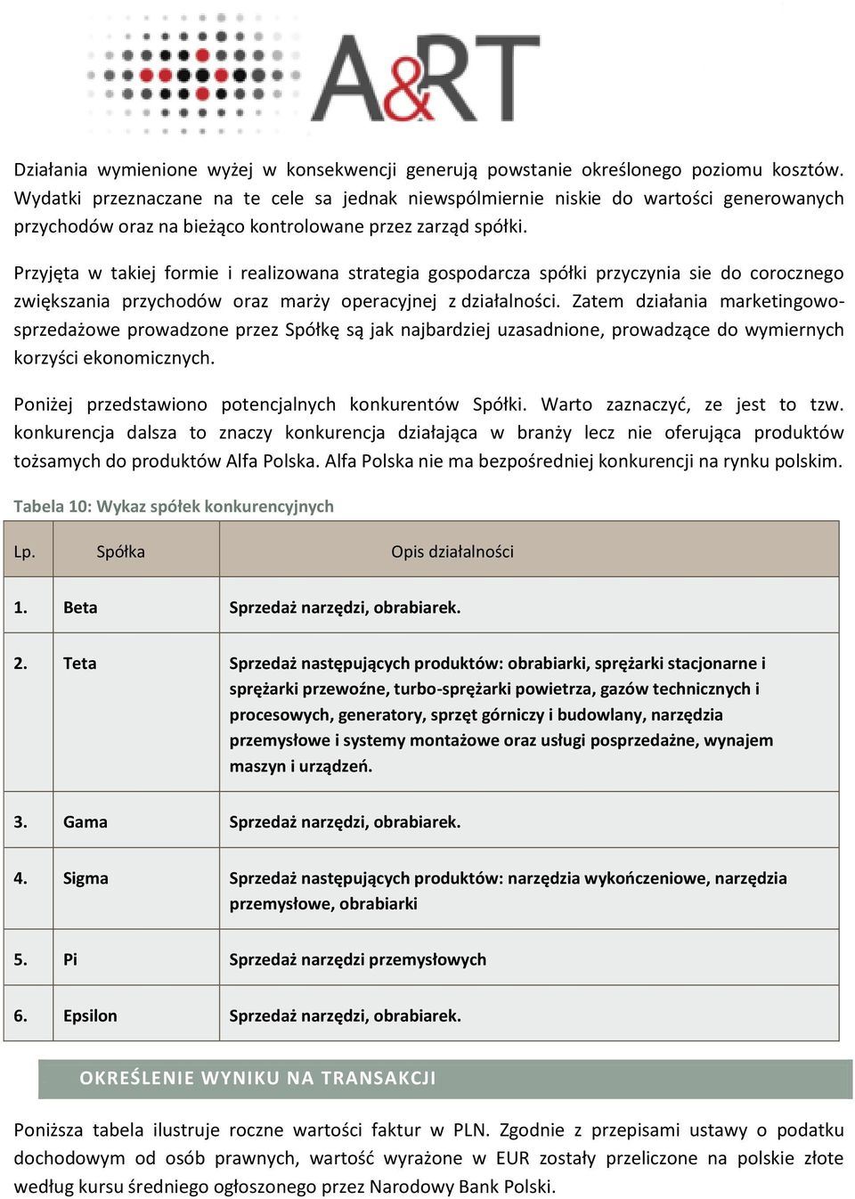 Przyjęta w takiej formie i realizowana strategia gospodarcza spółki przyczynia sie do corocznego zwiększania przychodów oraz marży operacyjnej z działalności.