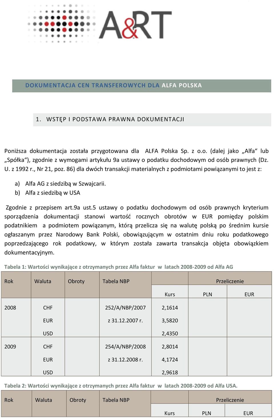 , Nr 21, poz. 86) dla dwóch transakcji materialnych z podmiotami powiązanymi to jest z: a) Alfa AG z siedzibą w Szwajcarii. b) Alfa z siedzibą w USA Zgodnie z przepisem art.9a ust.