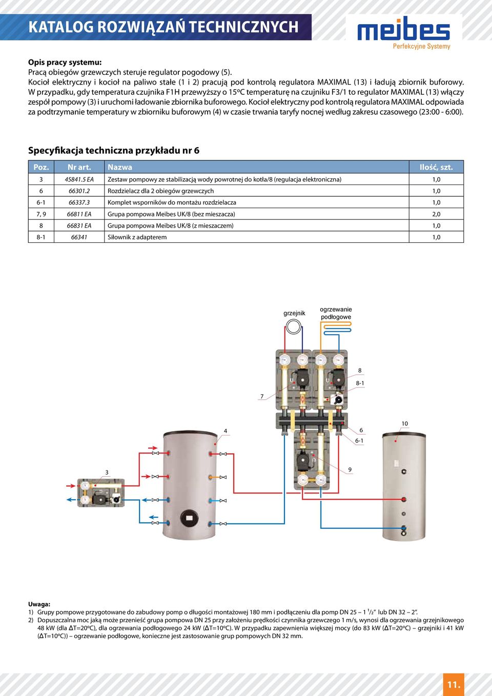 W przypadku, gdy temperatura czujnika F1H przewyższy o 1oC temperaturę na czujniku F/1 to regulator AXIAL (1) włączy zespół pompowy () i uruchomi ładowanie zbiornika buforowego.