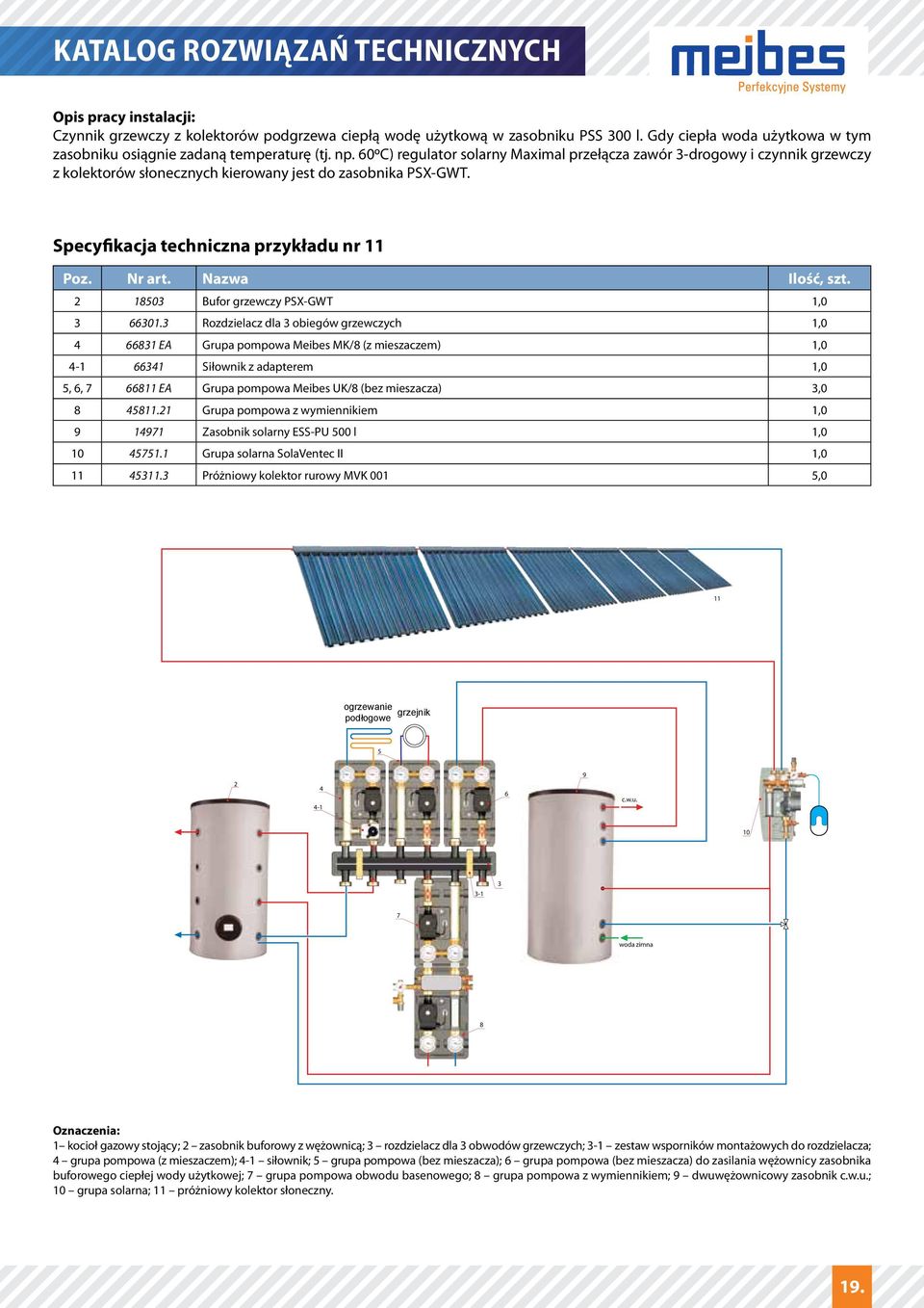 0oC) regulator solarny aximal przełącza zawór -drogowy i czynnik grzewczy z kolektorów słonecznych kierowany jest do zasobnika PSX-GW.