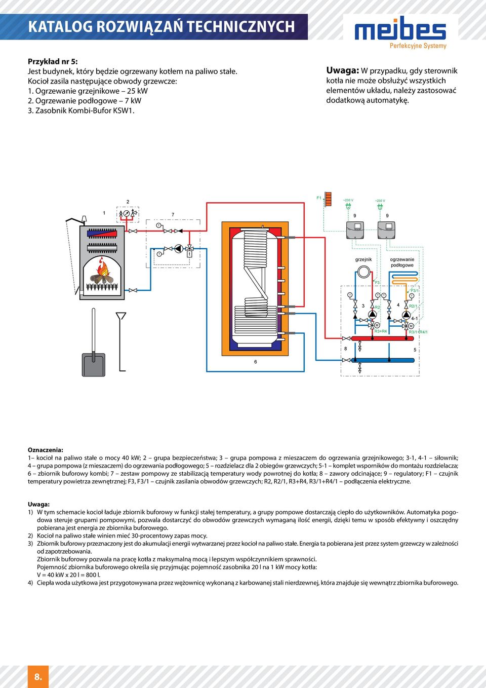 F1 ~0 V ~0 V 1 t grzejnik podłogowe F F/1 R R/1-1 R+R R/1+R/1 1 kocioł na paliwo stałe o mocy 0 kw; grupa bezpieczeństwa; grupa pompowa z mieszaczem do ogrzewania grzejnikowego; -1, -1 siłownik;