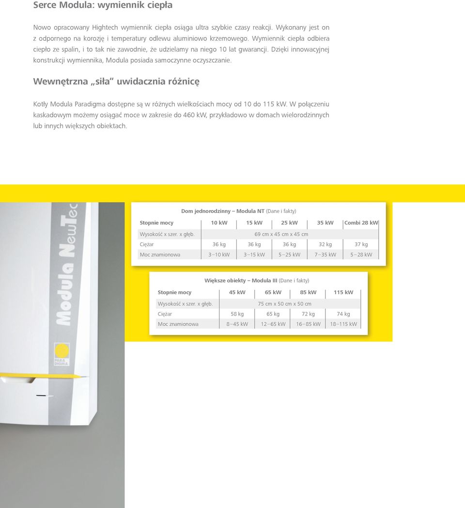 Wewnętrzna siła uwidacznia różnicę Kotły Modula Paradigma dostępne są w różnych wielkościach mocy od 10 do 115 kw.