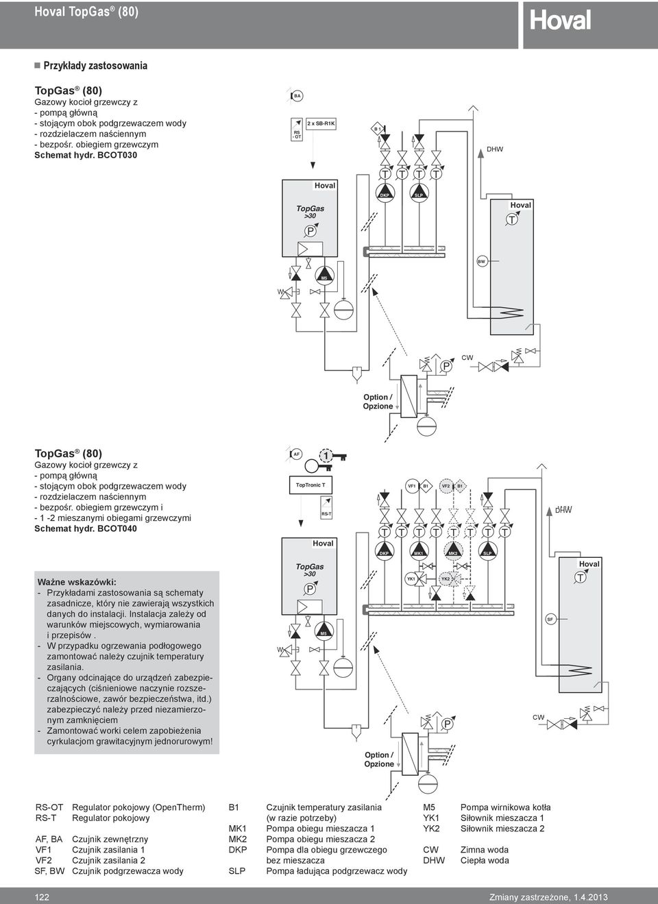 !! hovhovalhovalhoval hovalhovalhovalhov Gas 5 DKP SLP BW Hoval Dies ist ein unerlaubter Weg! Gehen Sie einen Schritt dieses Shape! Sie haben die neues Shape zu nehmen!