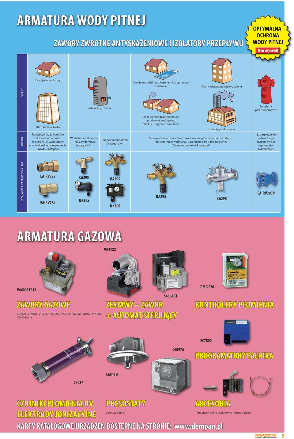 indywidualne zabezpieczenia. Płyn do 2 kategorii. Woda bez inhibitorów układy domowe (kategoria 3). Woda z inhibitorami (kategoria 4).