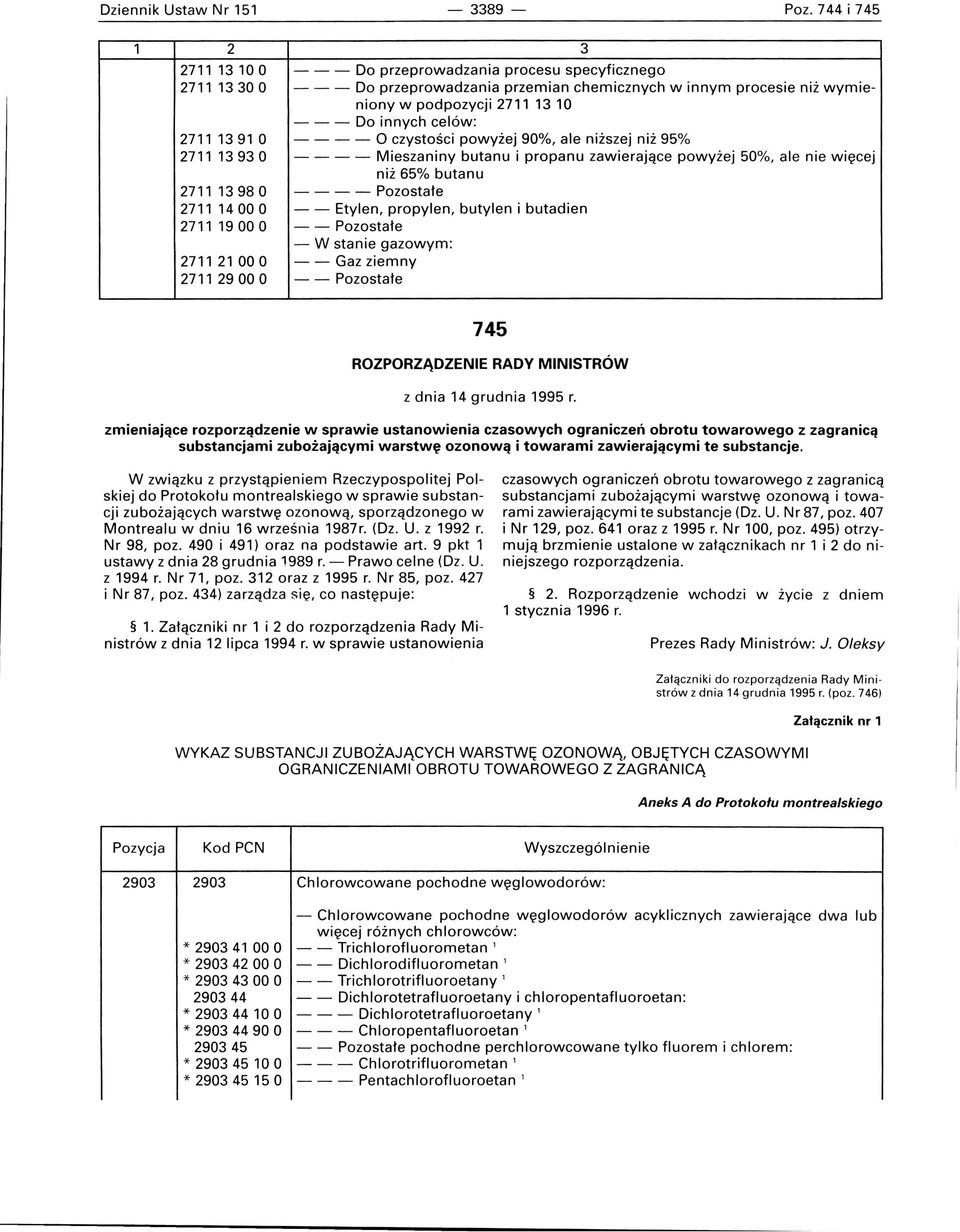 innych celów: 2711 1391 O - - - - O czystości powyżej 90%, ale niższej niż 95% 2711 1393 O - - - - Mieszaniny butanu i propanu zawierające powyżej 50%, ale nie więcej niż 65% butanu 2711 1398 O - - -