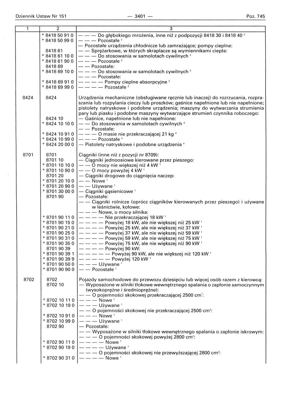 Sprężarkowe, w których skraplacze są wymiennikami ciepła: * 841861100 - - - Do stosowania w samolotach cywilnych 2 * 8418 61 90 O - - - Pozostałe 2 841869 * 841869100 - - - Do stosowania w samolotach