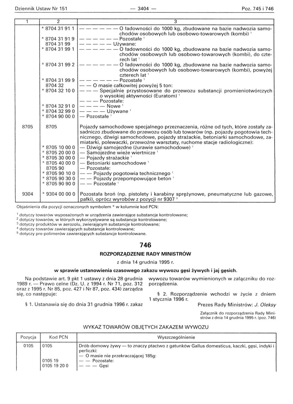 30 00 O * 8705 40 00 O 870590 * 870590100 * 8705 90 30 O * 8705 90 90 O 3 - - - - - - O ładowności do 1000 kg, zbudowane na bazie nadwozia samochodów osobowych lub osobowo-towarowych (kombi),