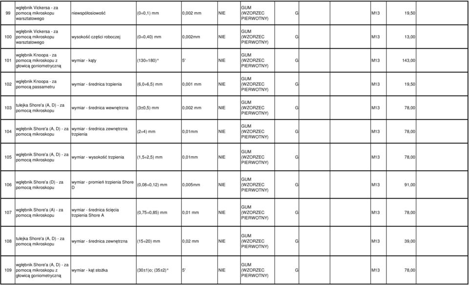(6,0 6,5) mm 0,001 mm M13 19,50 103 tulejka Shore'a (A, D) - za pomocą mikroskopu wymiar - średnica wewnętrzna (3±0,5) mm 0,002 mm M13 78,00 104 wgłębnik Shore'a (A, D) - za pomocą mikroskopu wymiar