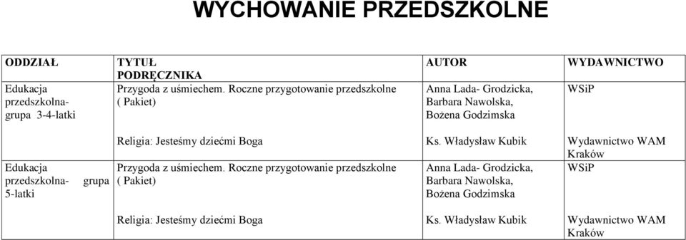 przedszkolna- 5-latki grupa Jesteśmy dziećmi Boga Przygoda z uśmiechem. Roczne przygotowanie przedszkolne ( Pakiet) Ks.