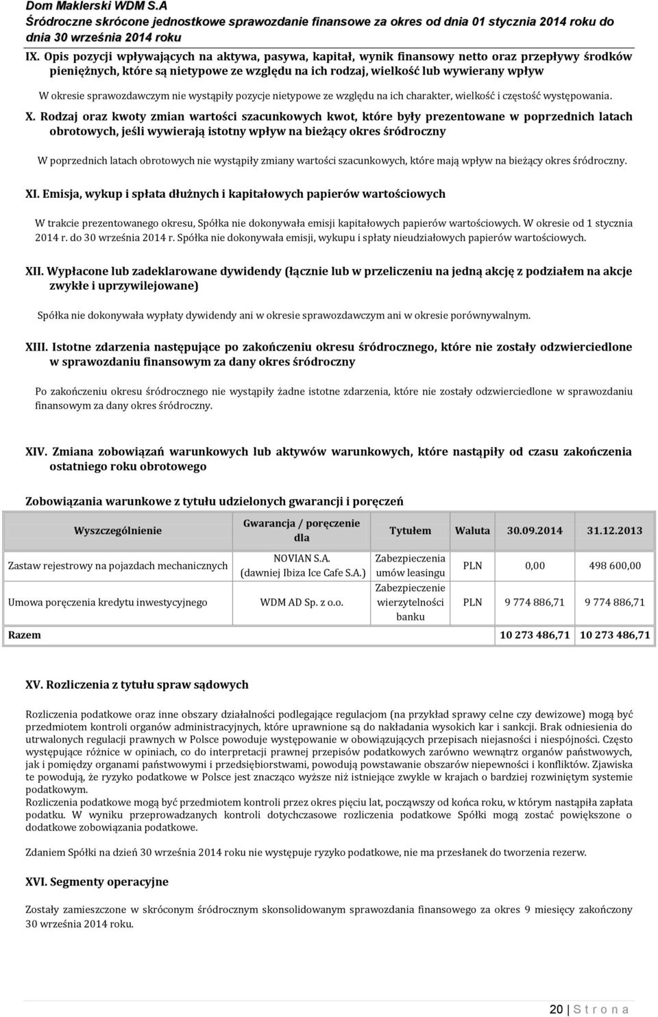 Rodzaj oraz kwoty zmian wartości szacunkowych kwot, które były prezentowane w poprzednich latach obrotowych, jeśli wywierają istotny wpływ na bieżący okres śródroczny W poprzednich latach obrotowych