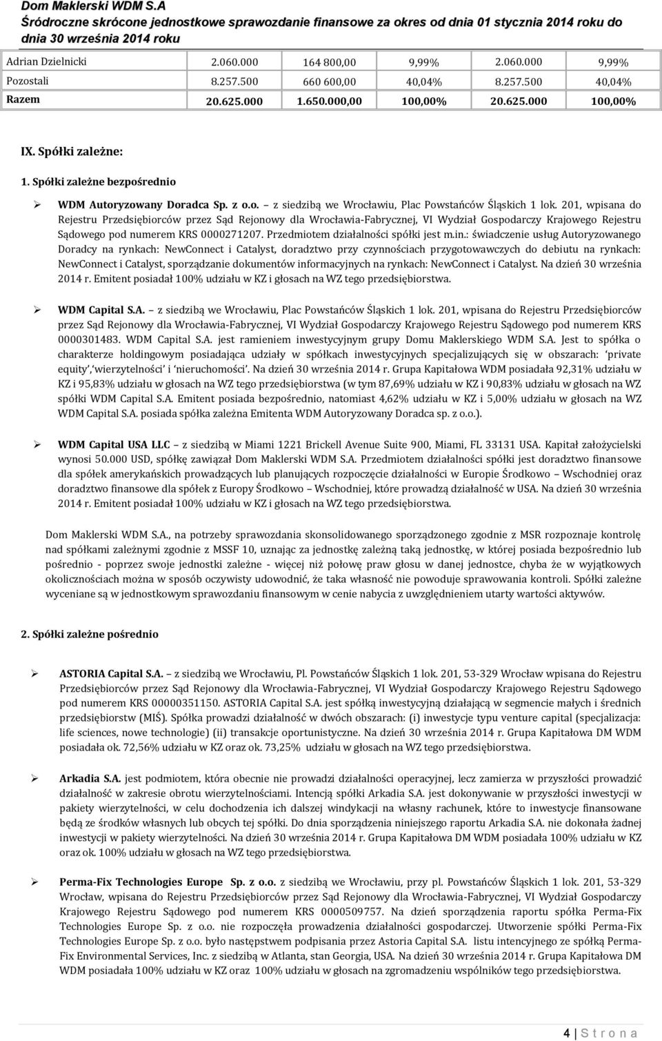 201, wpisana do Rejestru Przedsiębiorców przez Sąd Rejonowy dla Wrocławia-Fabrycznej, VI Wydział Gospodarczy Krajowego Rejestru Sądowego pod numerem KRS 0000271207.