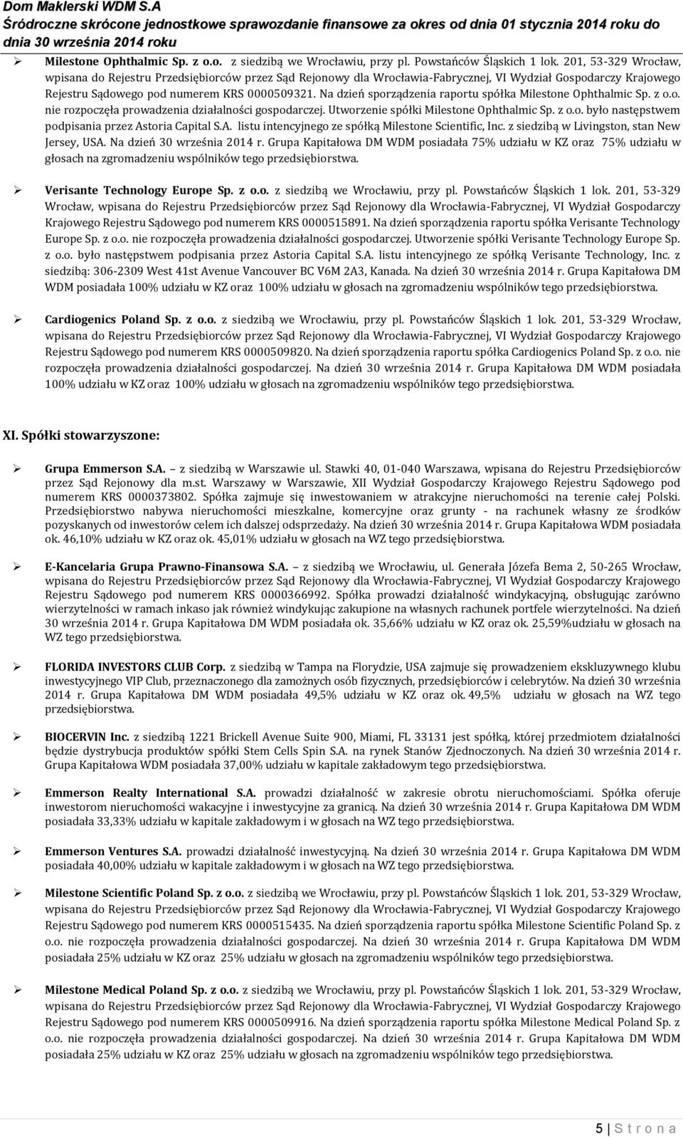 Na dzień sporządzenia raportu spółka Milestone Ophthalmic Sp. z o.o. nie rozpoczęła prowadzenia działalności gospodarczej. Utworzenie spółki Milestone Ophthalmic Sp. z o.o. było następstwem podpisania przez Astoria Capital S.