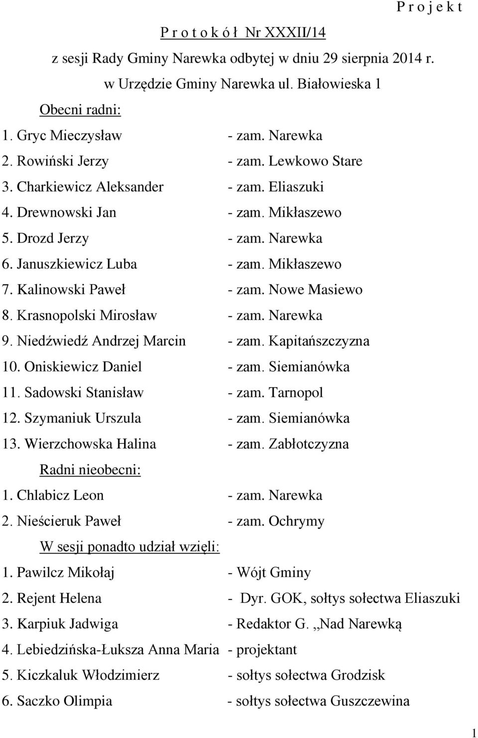 Kalinowski Paweł - zam. Nowe Masiewo 8. Krasnopolski Mirosław - zam. Narewka 9. Niedźwiedź Andrzej Marcin - zam. Kapitańszczyzna 10. Oniskiewicz Daniel - zam. Siemianówka 11. Sadowski Stanisław - zam.