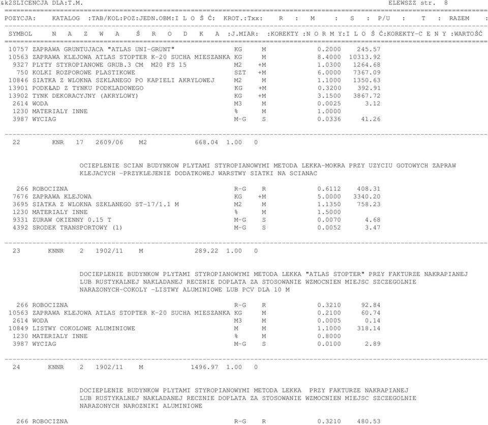 63 13901 PODKŚAD Z TYNKU PODKLADOWEGO KG +M 0.3200 392.91 13902 TYNK DEKORACYJNY (AKRYLOWY) KG +M 3.1500 3867.72 2614 WODA M3 M 0.0025 3.12 1230 MATERIALY INNE % M 1.0000 3987 WYCIAG M-G S 0.0336 41.
