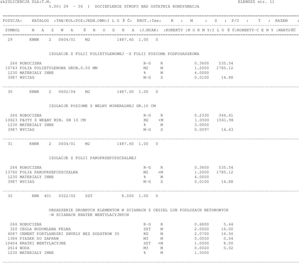 0000 3987 WYCIAG M-G S 0.0100 14.88 30 KNNR 2 0602/04 M2 1487.60 1.00 0 IZOLACJE POZIOME Z WELNY MINERALNEJ GR.10 CM 266 ROBOCIZNA R-G R 0.2330 346.61 10623 PŚYTY Z WEŚNY MIN. GR 10 CM M2 +M 1.