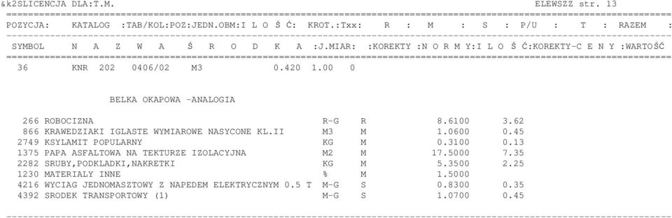 II M3 M 1.0600 0.45 2749 KSYLAMIT POPULARNY KG M 0.3100 0.13 1375 PAPA ASFALTOWA NA TEKTURZE IZOLACYJNA M2 M 17.