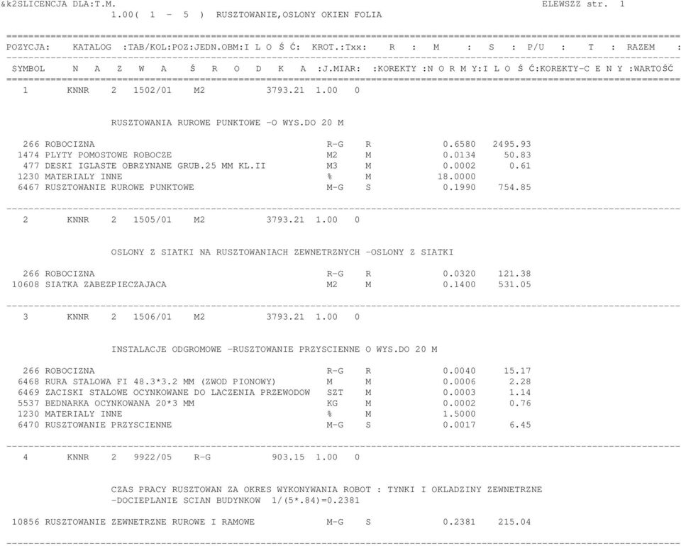 85 2 KNNR 2 1505/01 M2 3793.21 1.00 0 OSLONY Z SIATKI NA RUSZTOWANIACH ZEWNETRZNYCH -OSLONY Z SIATKI 266 ROBOCIZNA R-G R 0.0320 121.38 10608 SIATKA ZABEZPIECZAJACA M2 M 0.1400 531.