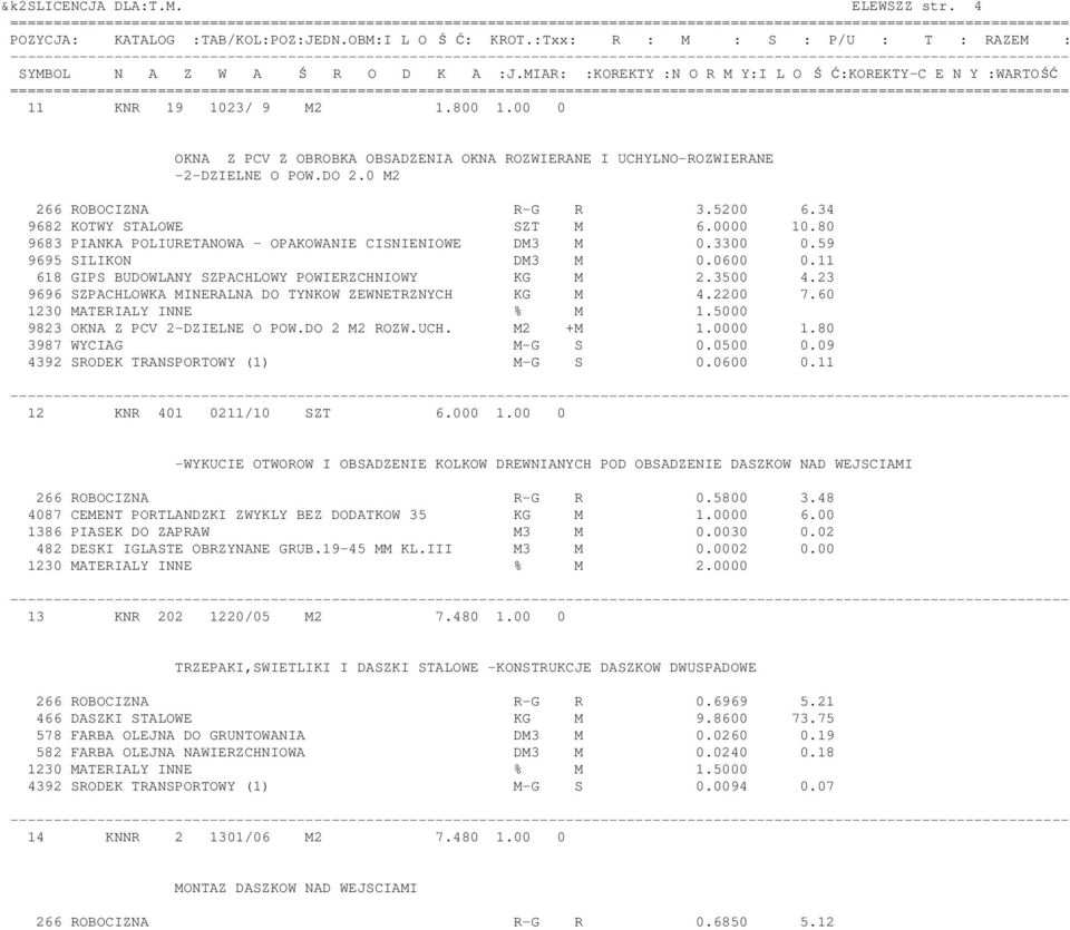 23 9696 SZPACHLOWKA MINERALNA DO TYNKOW ZEWNETRZNYCH KG M 4.2200 7.60 9823 OKNA Z PCV 2-DZIELNE O POW.DO 2 M2 ROZW.UCH. M2 +M 1.0000 1.80 3987 WYCIAG M-G S 0.0500 0.