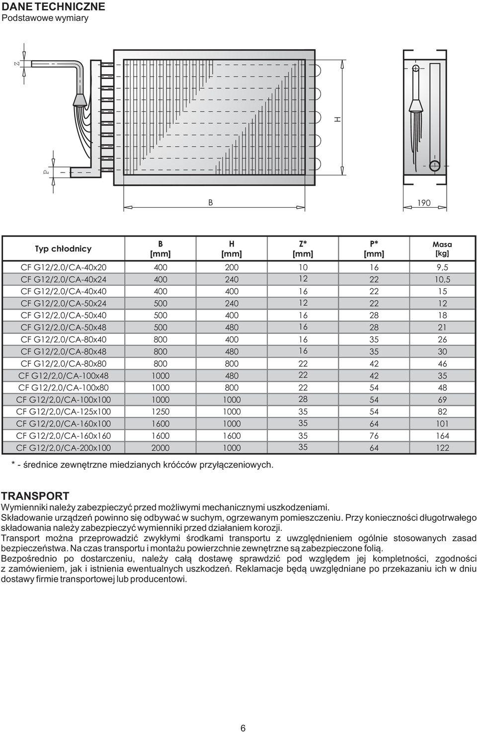 G12/2,0/CA-200x100 B [mm] 500 500 500 800 800 800 1000 1000 1000 1250 1600 1600 2000 H [mm] Z* [mm] 200 240 10 12 16 240 12 16 480 16 16 480 16 800 480 800 1000 28 1000 35 1000 35 1600 35 1000 35 * -