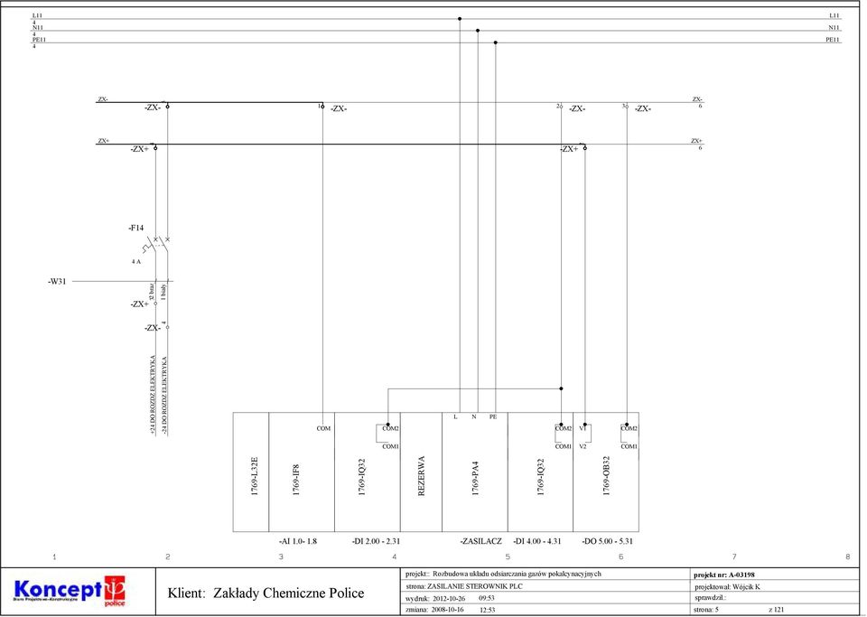 ROZDZ ELEKTRYKA - DO ROZDZ ELEKTRYKA COM COM -AI.0-.8 -DI.00 -. -ZASILACZ -DI.00 -. -DO 5.00-5.