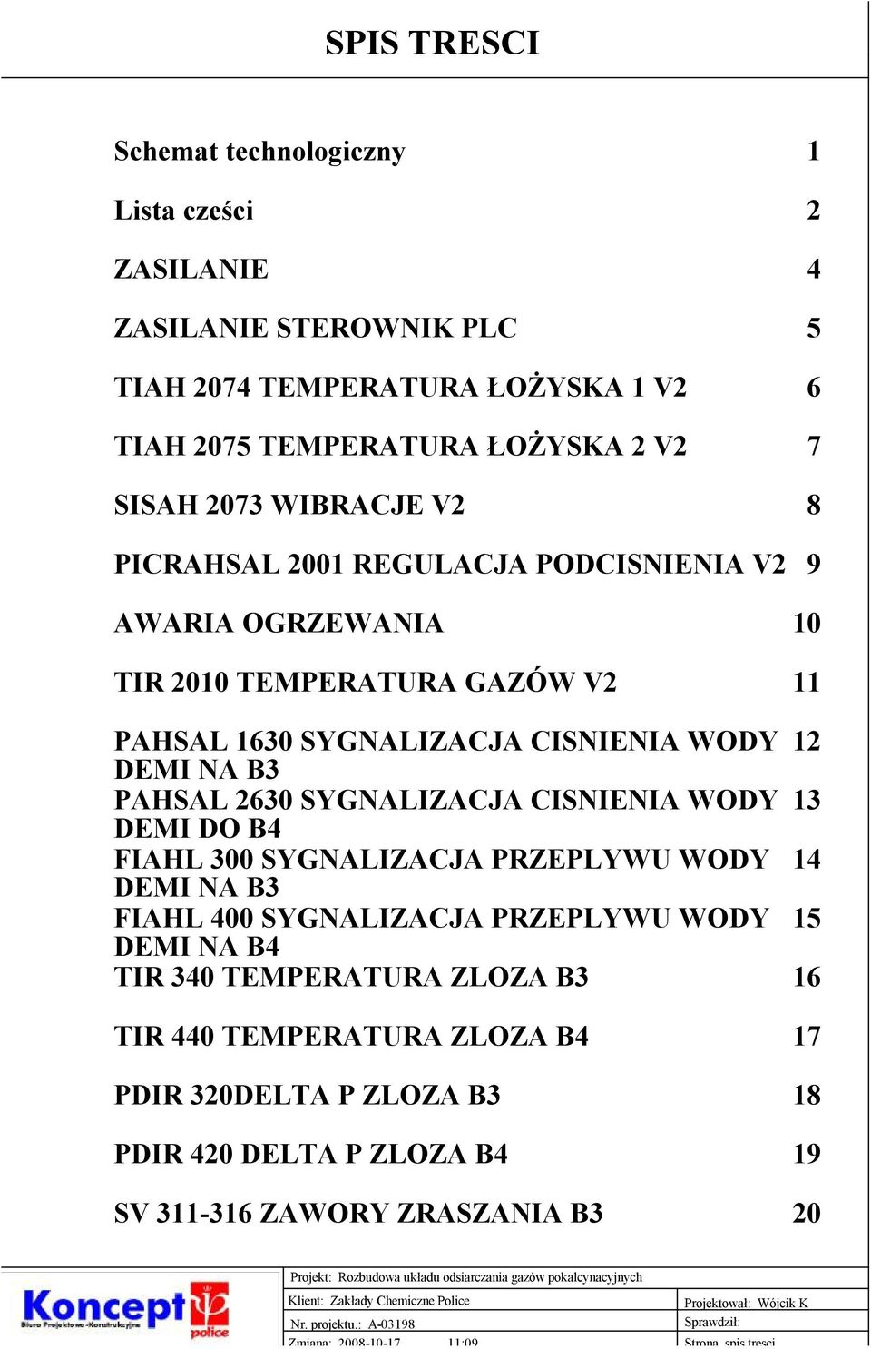 SYGNALIZACJA PRZEPLYWU WODY DEMI NA B FIAHL 00 SYGNALIZACJA PRZEPLYWU WODY 5 DEMI NA B TIR 0 TEMPERATURA ZLOZA B 6 TIR 0 TEMPERATURA ZLOZA B 7 PDIR 0DELTA P ZLOZA B 8 PDIR 0 DELTA P