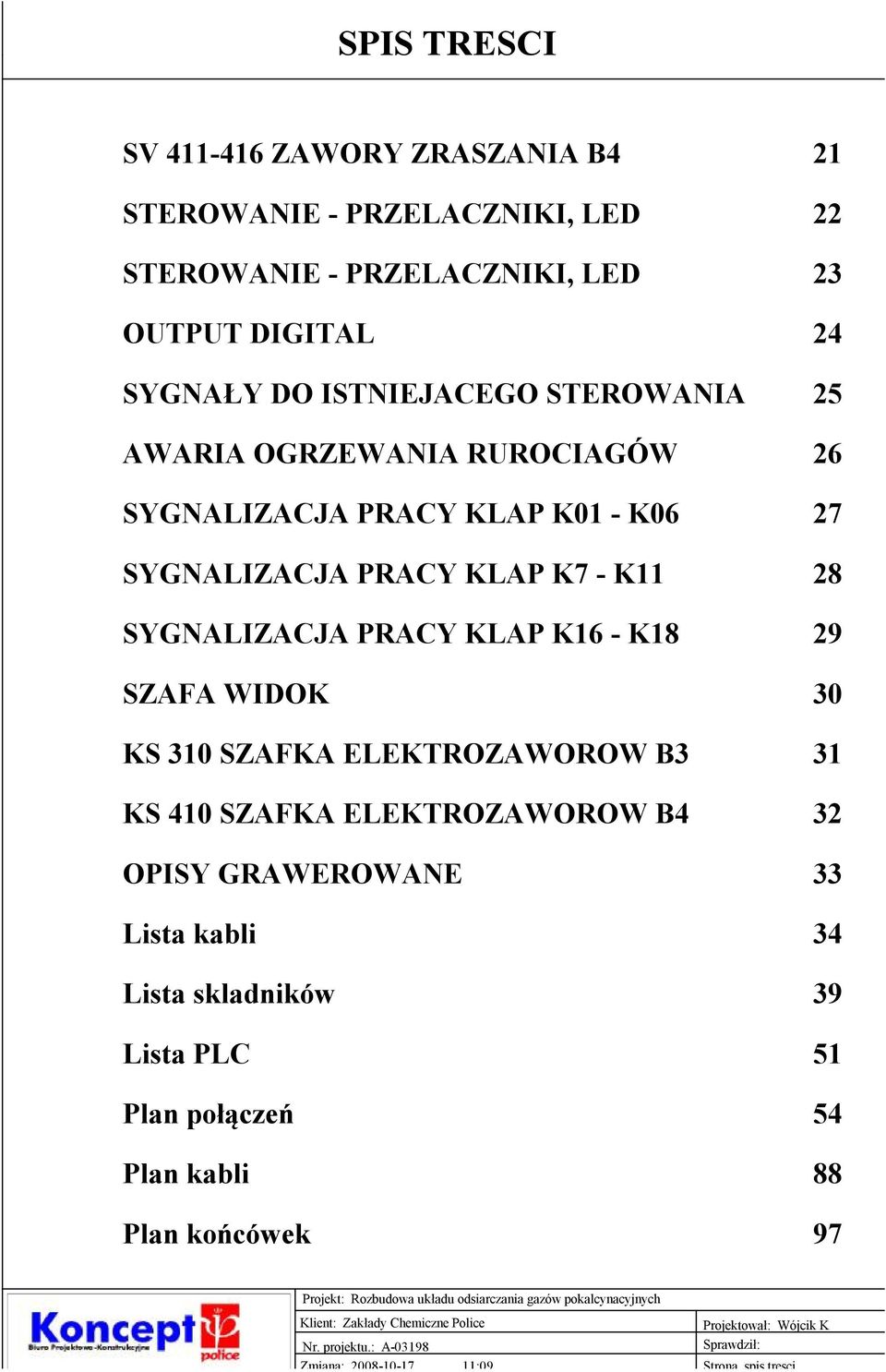 SZAFKA ELEKTROZAWOROW B KS 0 SZAFKA ELEKTROZAWOROW B OPISY GRAWEROWANE Lista kabli Lista skladników 9 Lista PLC 5 Plan połączeń 5 Plan kabli 88 Plan