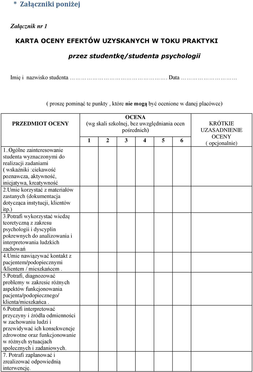 .Ogólne zainteresowanie studenta wyznaczonymi do realizacji zadaniami ( wskaźniki :ciekawość poznawcza, aktywność, inicjatywa, kreatywność 2.