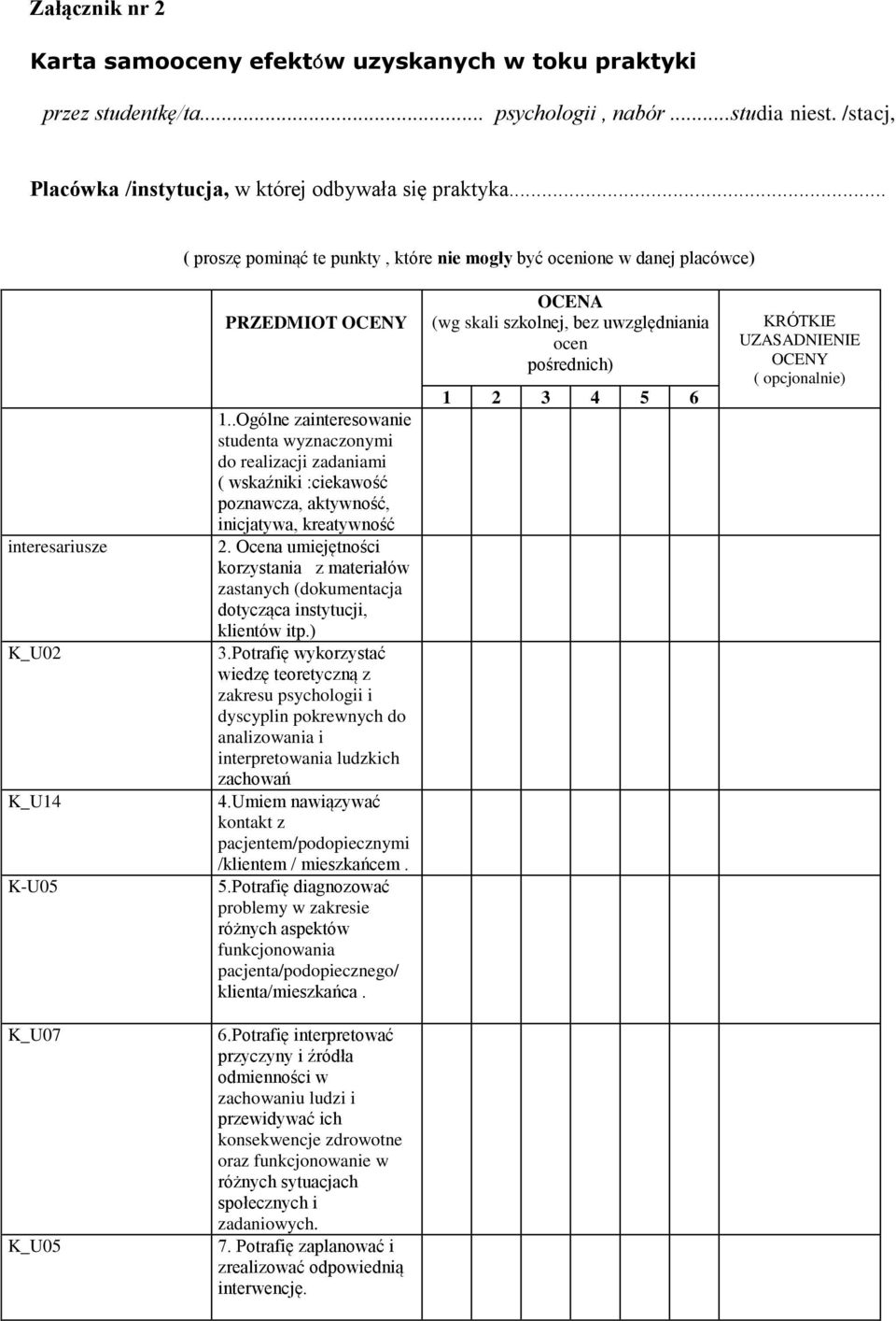 .Ogólne zainteresowanie studenta wyznaczonymi do realizacji zadaniami ( wskaźniki :ciekawość poznawcza, aktywność, inicjatywa, kreatywność 2.