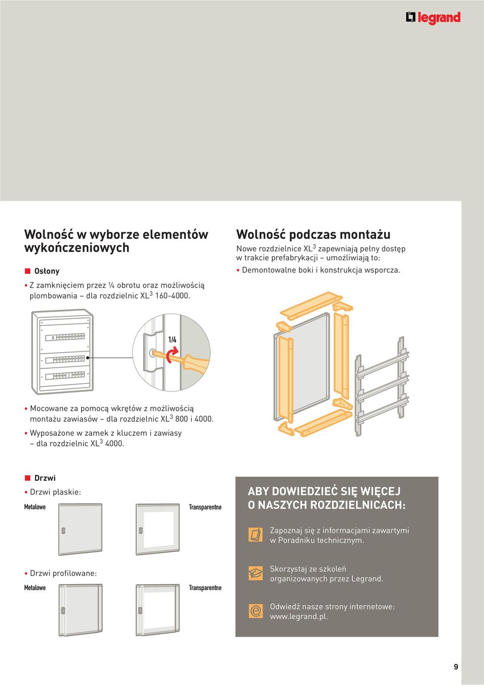 Mocowane za pomocą wkrętów z możliwością montażu zawiasów dla rozdzielnic XL 3 800 i 4000. Wyposażone w zamek z kluczem i zawiasy dla rozdzielnic XL 3 4000.